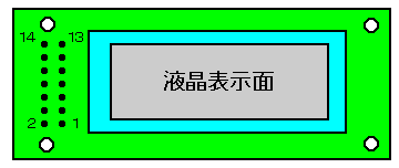 RlN^szu